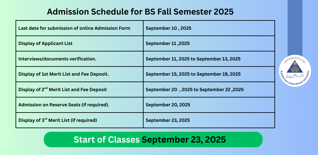 last date for form submission